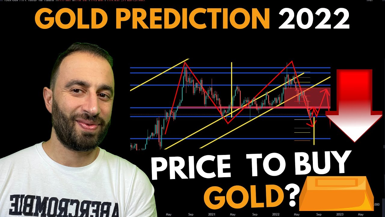 Gold Price Prediction Best Price To Buy Gold? YouTube