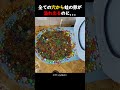 全ての穴から蛙の卵が流れ出す