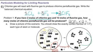 Particulate Modeling of Limiting Reactants (#6)