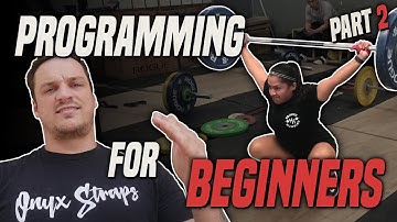 How To Begin Weightlifting pt. 2 | Programming