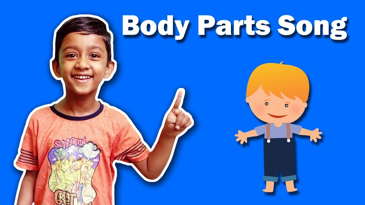 Body Parts Names Song for Kids Learn English With Eon Ep 004 YouTube