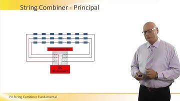PV String Combiner Basics