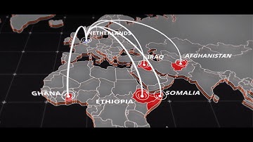 Connecting Diaspora for Development