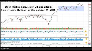 Stock Market, Bitcoin, Gold, Silver, and Oil Swing Trading Outlook for the Week of Aug. 31, 2026