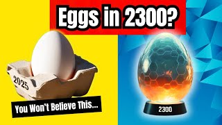 Eggs 200 Years From Now! future of food and science