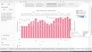 Data 620 Assignment 9.1, summer 2017