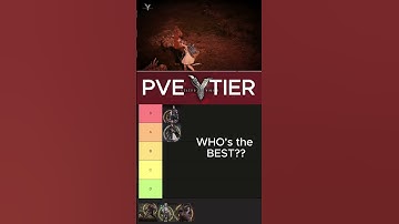 LEGEND OF YMIR - PVE Tier List Explanation THIS WILL HELP YOU! #legendofymir