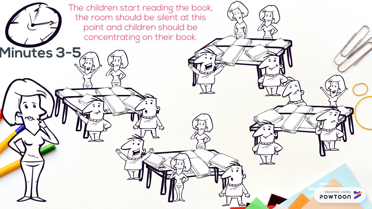 Book Speed Dating 1 - YouTube