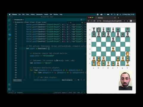 Programlamaya Yeni Başlayanlar için Örnek Projeler