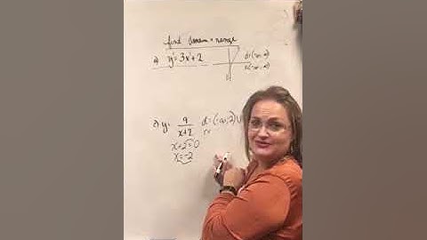 2.3 function notation