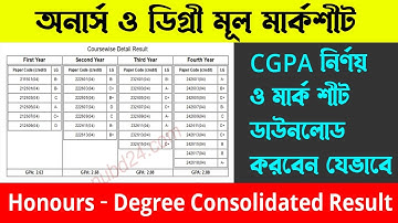 Honours CGPA | Honours / Degree Consolidated result | NU Result with Marksheet Download | NU result