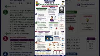 Teaching Aptitude mcqs part 3 ugc net paper 1 | #ugcnet #education #paper1