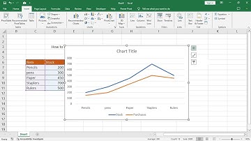 How to add a moving average to a line graph in Excel
