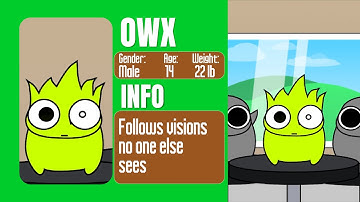 Incredibox - Sprunki But Pibble | NEW UPDATE (GALLERY) | Sprunki Sponks | ALL CHARACTERS DESCRIPTION