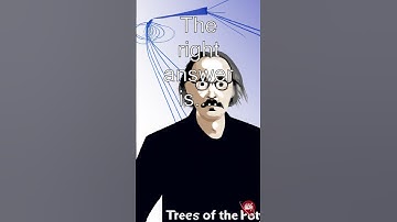 Quiz: Which famous physicist developed the theory of relativity?