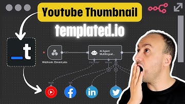Automatise tes miniatures YouTube avec templated.io et n8n — résultat FOU 🤯