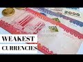 Top 10 Weakest Currencies in Africa