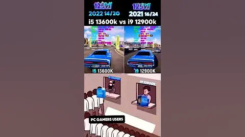 Intel i5 13600k vs i9 12900k #viral#shorts #video #Intel CPU 🙏🙏🙏🤖🤖🤖