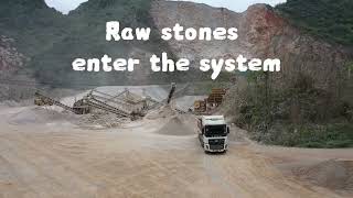 Stone Crushing Production Line in Action | High-Efficiency Aggregate Processing Plant