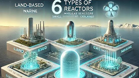 Small Modular Reactors Explained | 6 SMR Types for the Future of Clean Energy