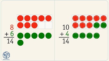 Make a 10 to Add. Grade 1