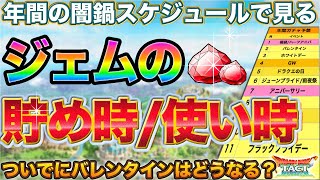 【ドラクエタクト】年間の闇鍋スケジュールは昨年で確定した？３周年に向けてジェムの使いどきを探る【バレンタインガチャも近い】