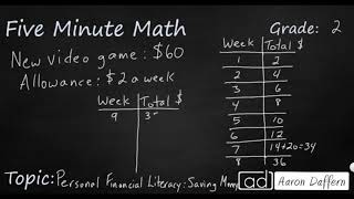 2nd Grade Math Personal Financial Literacy: Saving Money