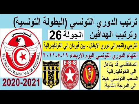 ترتيب البطولة التونسية 2021 الدوري التونسي وترتيب الهدافين الجولة 26 فرق الابطال الترجي والنجم