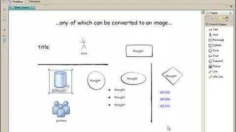 Sketching with Rational Software Architect