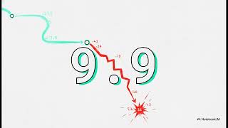 Tracing Agentic Failure