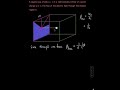 Gauss's Law and Electric Flux.... Electrostatics