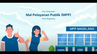 Alur Pelayanan MPP Kota Magelang screenshot 2