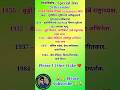 28 December Dinvishesh | Dinvishesh December 28 | Aajcha Dinvishesh Dakhava #dinvishesh #shortfeed