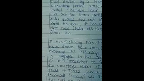 Ignou Solved Assignment BCOS 184