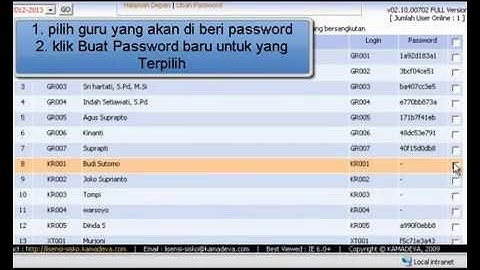 Tutorial Menu Keamanan SISKO - Sistem Informasi Sekolah