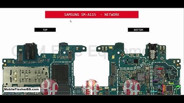 Samsung A11 SM-A115 2G 3G 4G Network Problem Repair All Supply Jumper Ways #gsm_free_equipment