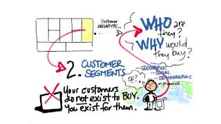 Customer Segments - How to Build a Startup