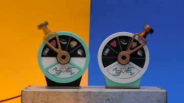 IOT Telegraph