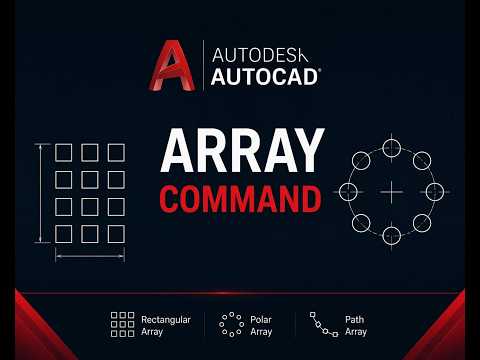 How to use Array command