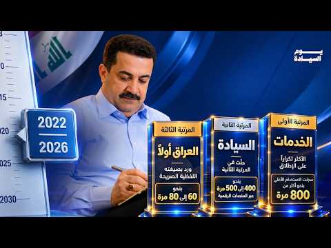 سنوات الأمل .. وأعوام العمل .. الحلقة 6 ..  يوم السيادة  العراقي .. السوداني وعقيدة السيادة الوطنية