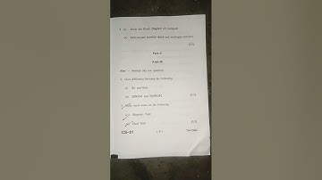 HPU BCA first semester computer fundamentals paper#youtubeshorts