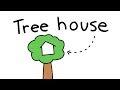 Tree House