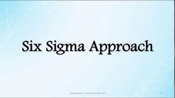 M5-L1, TOTAL QUALITY MANAGEMENT, MODULE 5, LEC-1