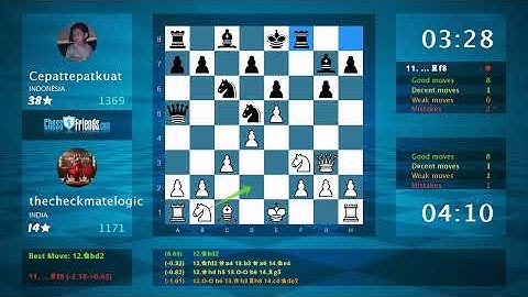 Chess Game Analysis: thecheckmatelogic - Cepattepatkuat, 1-0 (By ChessFriends.com)