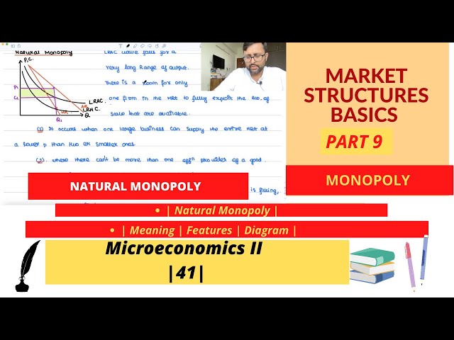 Monopoly | Part 9 | Natural Monopoly | Meaning | Features | Diagram | 41 |