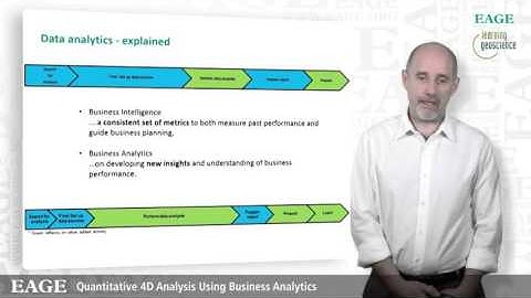 EAGE E-Lecture: Quantitative 4D Analysis Using Business Analytics by Mark Thompson