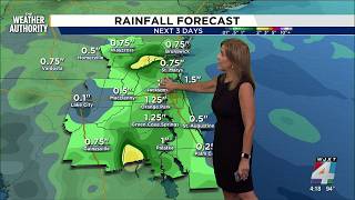 The heat continues this weekend with increasing rain chances