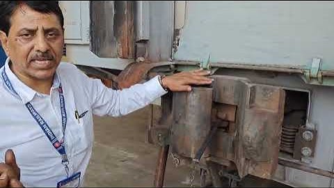 Anti Creep test of H type  CBC by RDSO