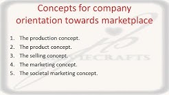 company orientations towards marketing / marketplace. 