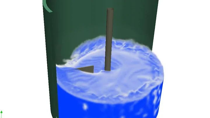 Dynamic Mesh Motion in a Mixer ∇ OpenFOAM®